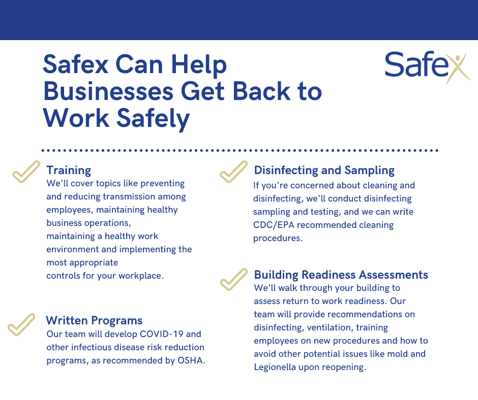 Safex Can Help Businesses Get Back to Work Safely 