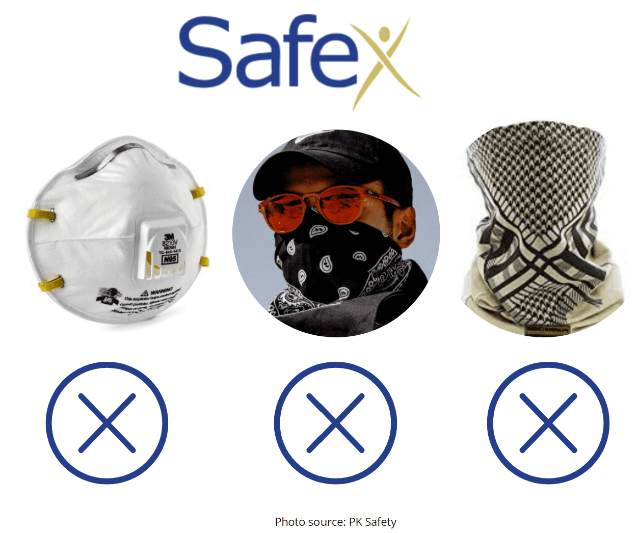 neck gaitor and n95 with valve mask alternatives