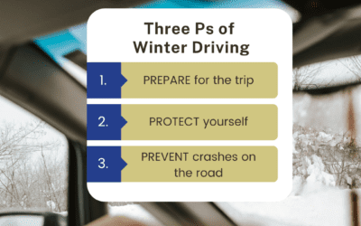 Winter Driving Safety Tips