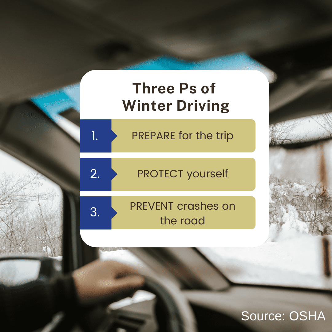 3 Ps of Winter Driving
